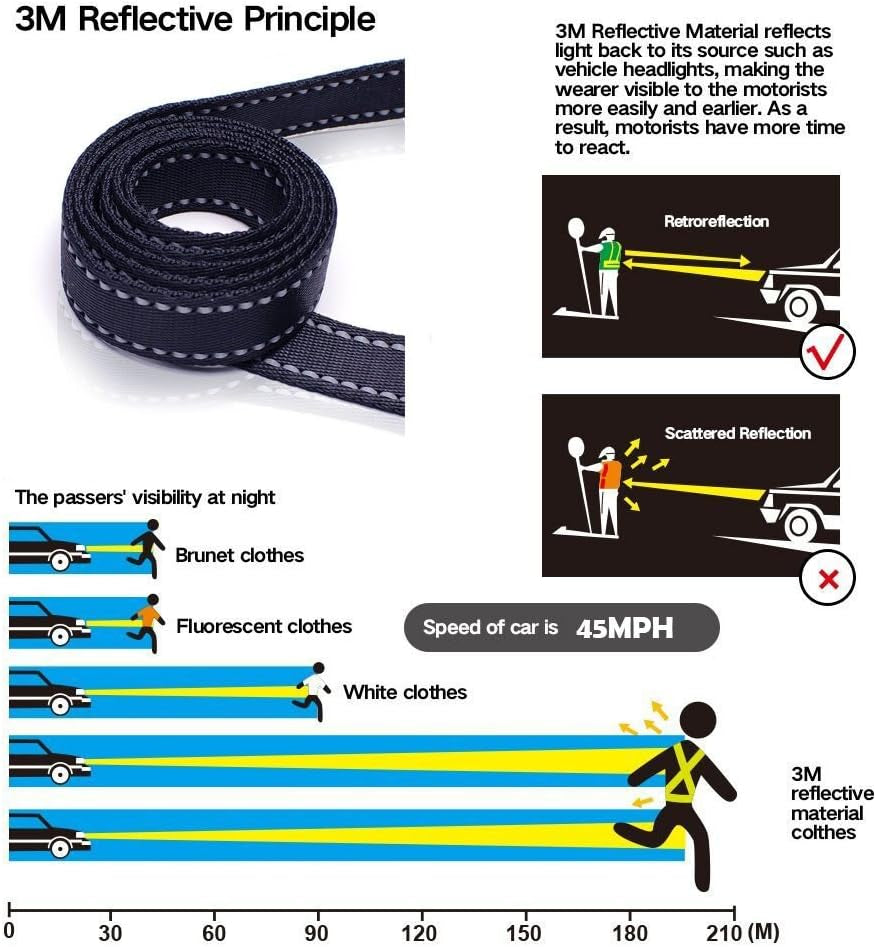 Premium 5ft Heavy-Duty Rope Dog Leash – Dual-Handle Training Lead with Padded Comfort Grips & 3M Reflective Safety Stitching for Traffic Control – Ideal for Small, Medium, and Large Dogs (Black)