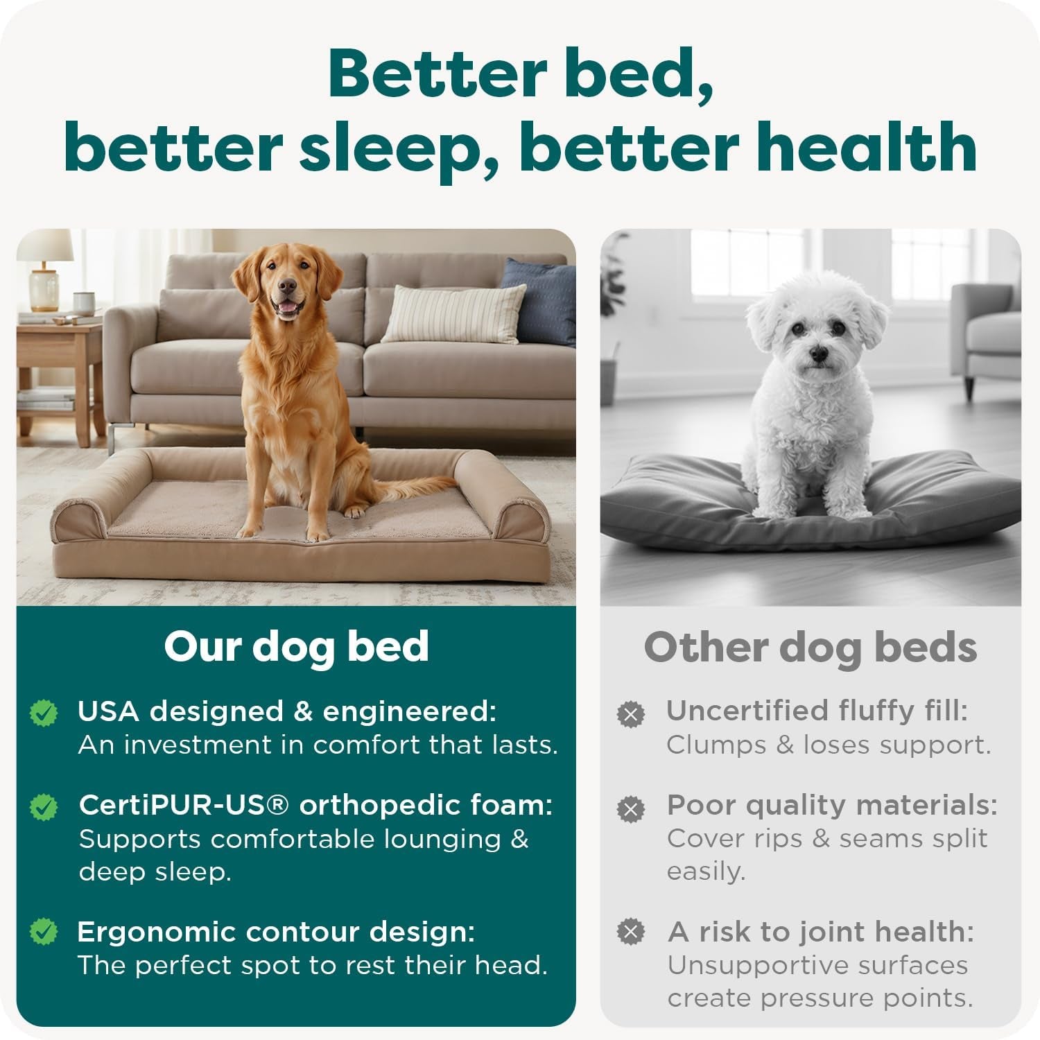 Orthopedic Dog Bed for Large Dogs W/ Removable Bolsters & Washable Cover, for Dogs up to 95 Lbs