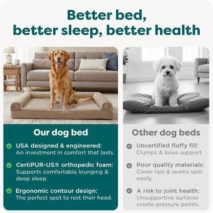 Orthopedic Dog Bed for Large Dogs W/ Removable Bolsters & Washable Cover, for Dogs up to 95 Lbs